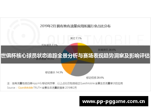 世俱杯核心球员状态追踪全景分析与赛场表现趋势洞察及影响评估 世俱杯核心球员状态追踪全景分析与赛场表现趋势洞察及影响评估