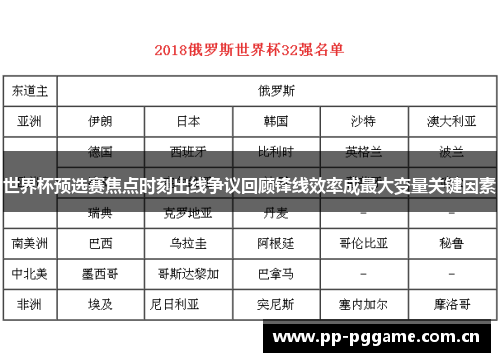 世界杯预选赛焦点时刻出线争议回顾锋线效率成最大变量关键因素